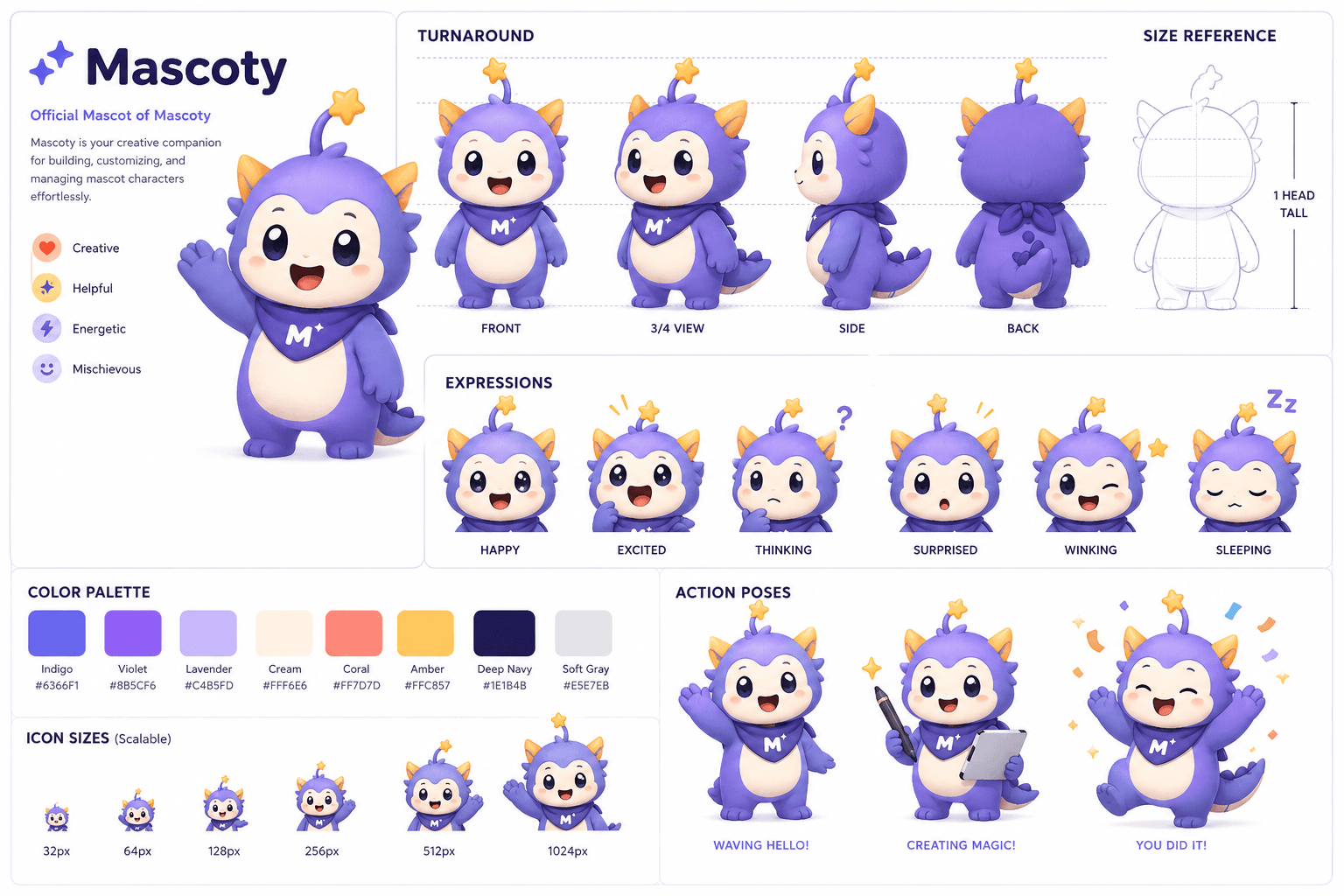 Mascoty — brand mascot pillar guide