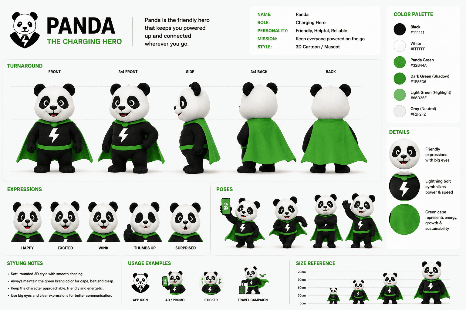 Panda the Charging Hero — full character sheet