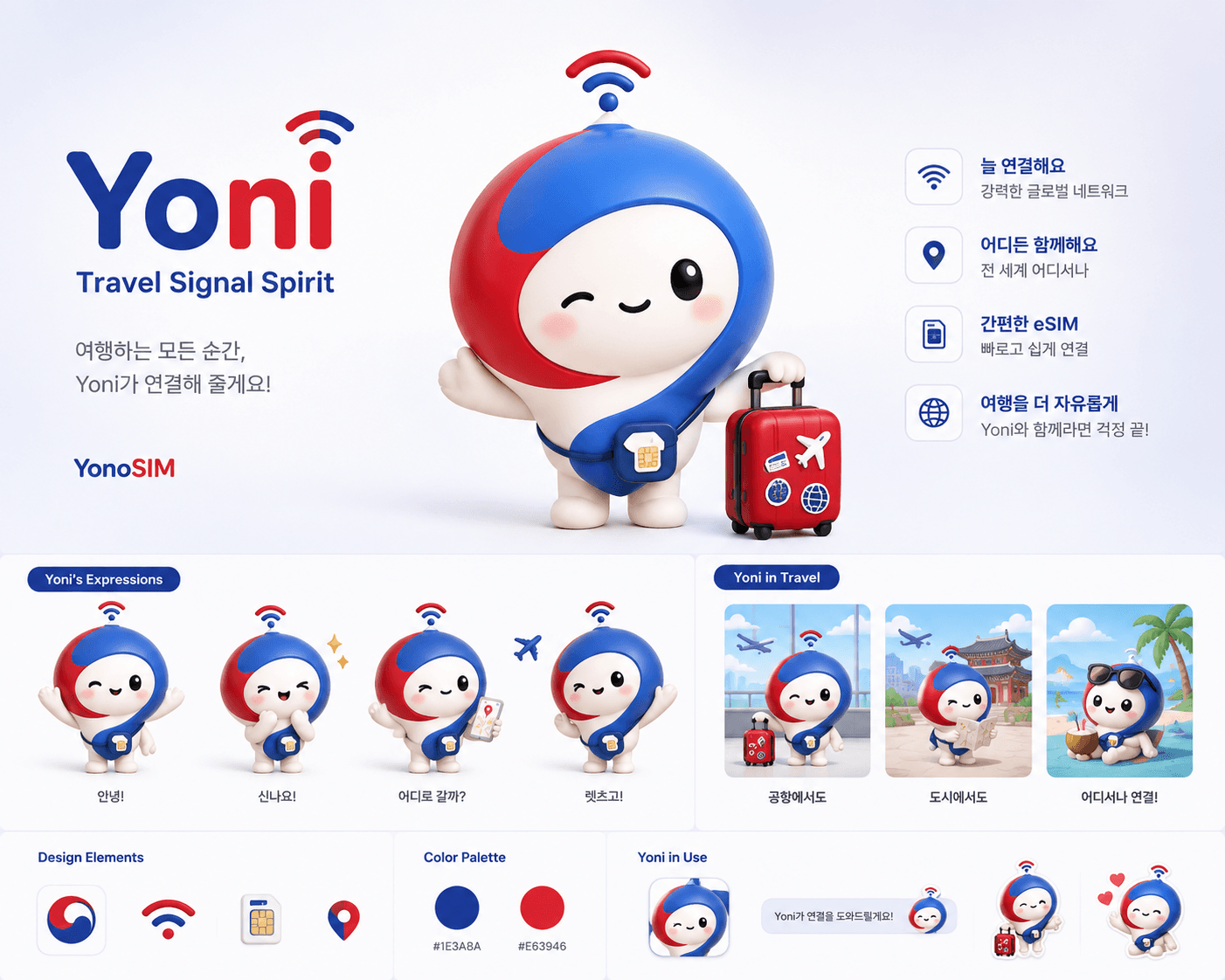 Yoni — Travel Signal Spirit character sheet for YonoSIM
